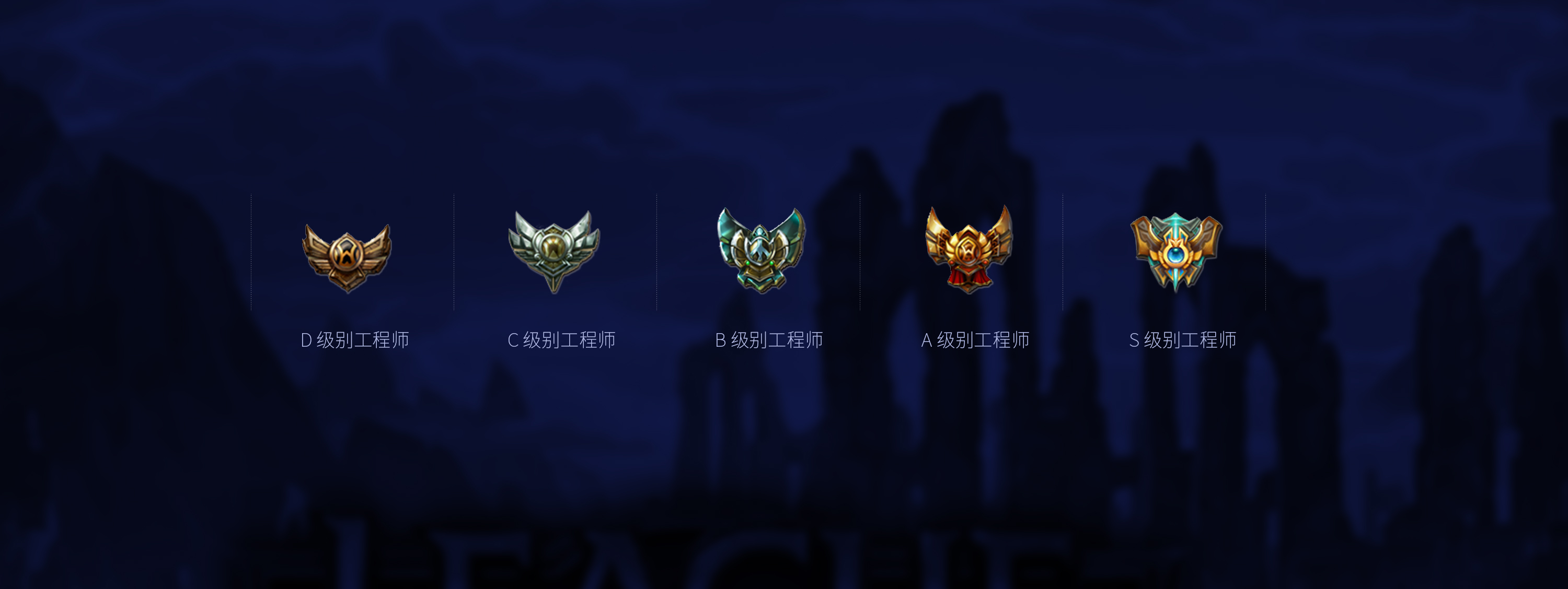 UI設(shè)計